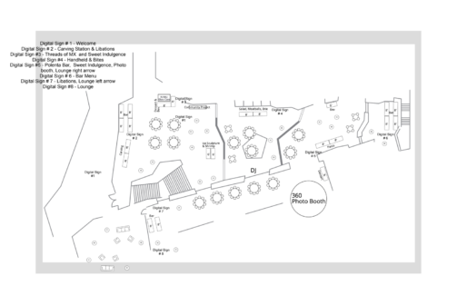 MX Rendering